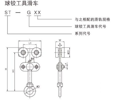 ST型球鉸工具滑車(chē)尺寸圖 ST型球鉸工具滑車(chē)尺寸圖