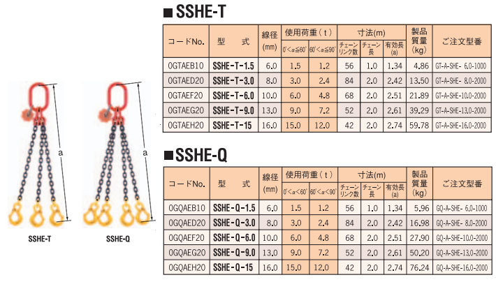 SSHE型鷹牌起重鏈條吊鉤直接式